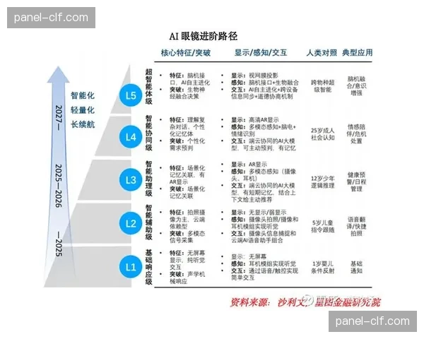 智能内容推荐引擎持续迭代 提升个性化分发精准度